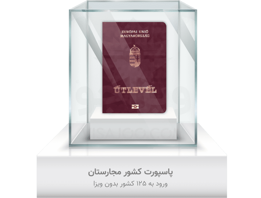 پاسپورت کشور مجارستان