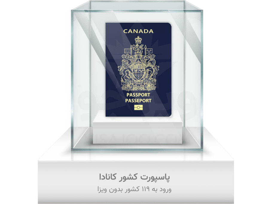 پاسپورت کشور کانادا
